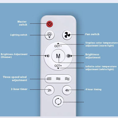 Verthara Smart Ceiling Fan with Lights and Remote Control – Modern Ceiling Fan Light with Dimmable LED and Retractable Blades