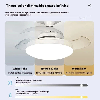 Verthara Smart Ceiling Fan with Lights and Remote Control – Modern Ceiling Fan Light with Dimmable LED and Retractable Blades