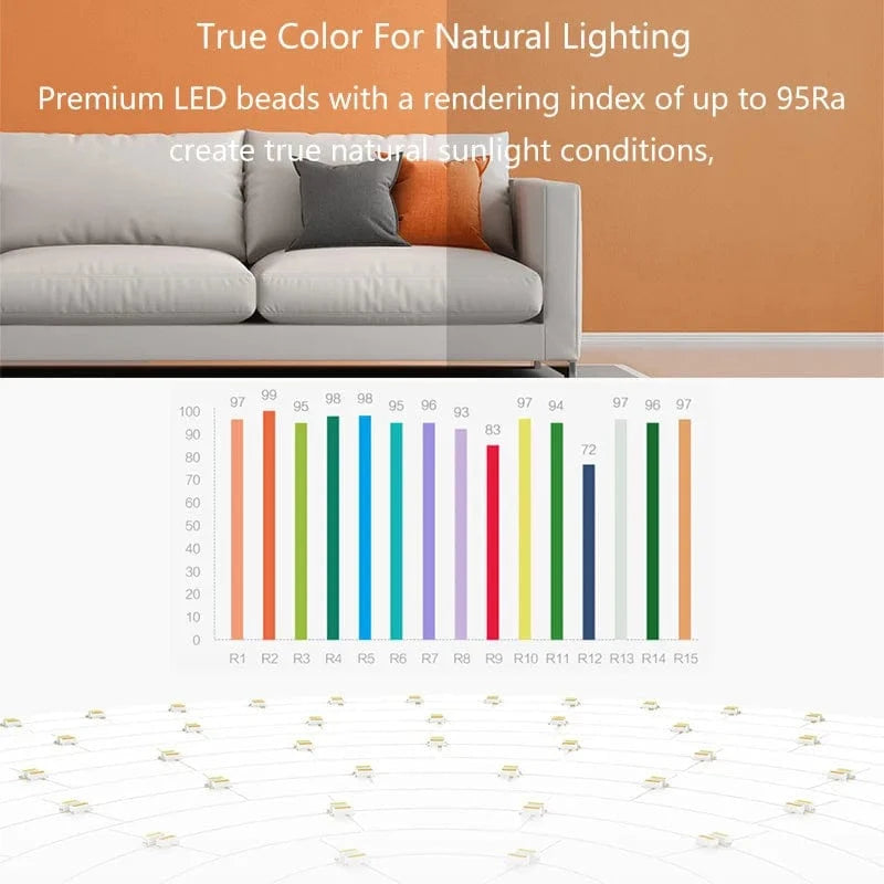 Verthara Smart LED Ceiling Light Fixture, Dimmable 23W with Adjustable Color Temperature 2700K-6500K, 1500lm, Remote Control Default