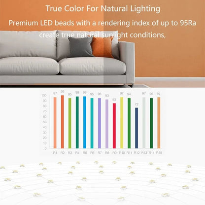 Verthara Smart LED Ceiling Light Fixture, Dimmable 23W with Adjustable Color Temperature 2700K-6500K, 1500lm, Remote Control Default