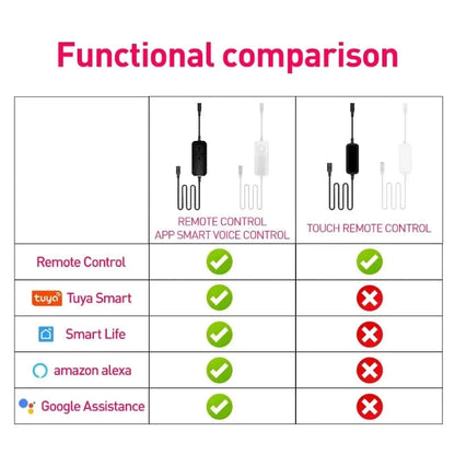 Verthara Smart RGB Floor Lamp with APP Control – 180CM Modern Standing Lamp for Living Room Decor