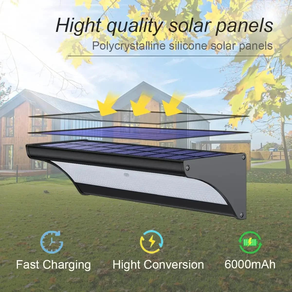 Verthara Solar Garden Wall Lights - Motion Sensor LED