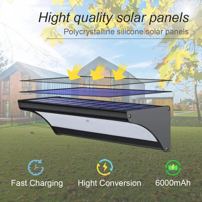 Verthara Solar Garden Wall Lights - Motion Sensor LED