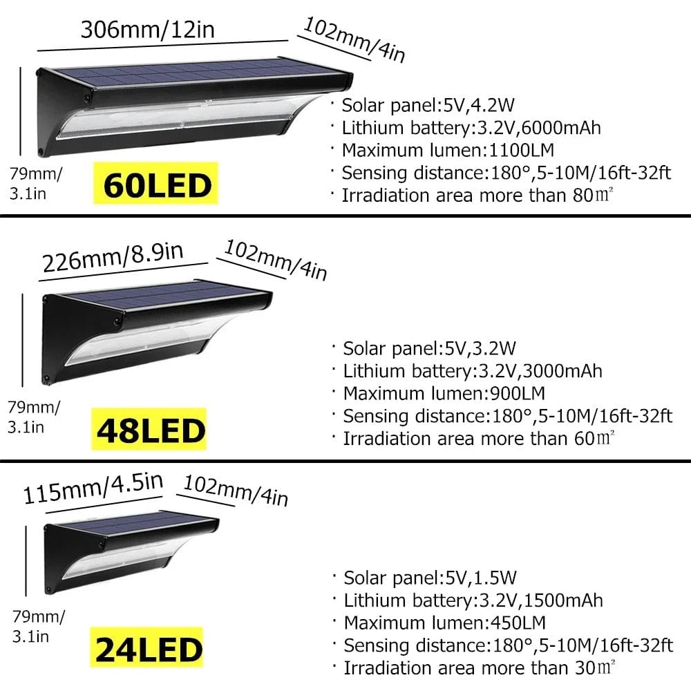 Verthara Solar Garden Wall Lights - Motion Sensor LED