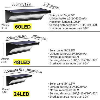 Verthara Solar Garden Wall Lights - Motion Sensor LED