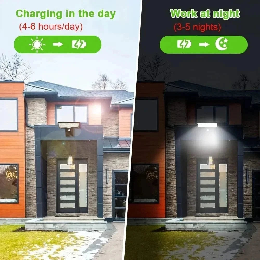 Verthara Solar Outdoor Motion Sensor Wall Light – IP65 Waterproof Garden Spotlight with 4 Lighting Modes Default