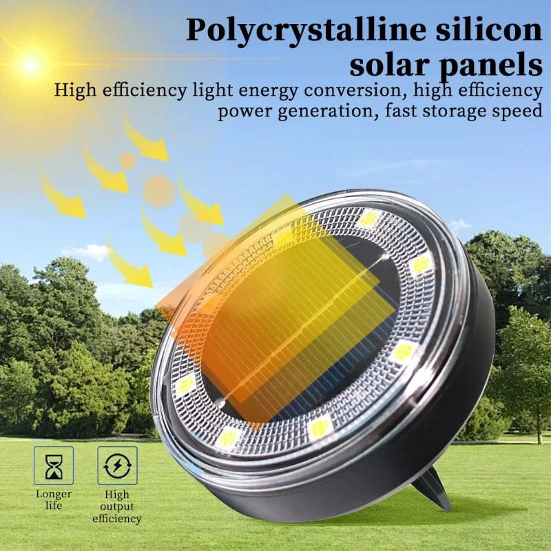 Verthara Solar Powered LED Ground Lights – In-Ground Installation – Waterproof - Durable ABS - Automatic Dusk to Dawn - Ideal for Garden and Pathway