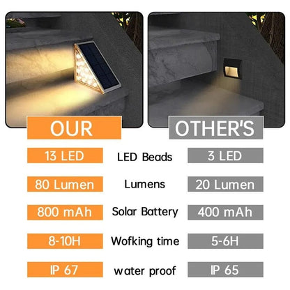 Verthara Solar-Powered Outdoor Stair Lights