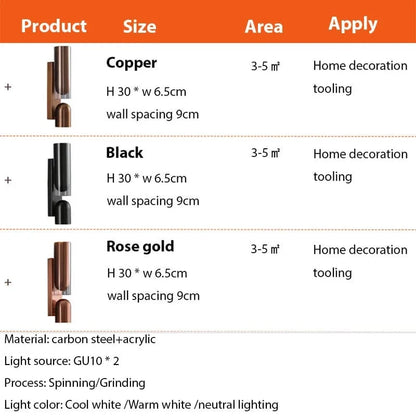 Verthara Vintage Glass Wall Sconce with Rotatable Design for Indoor Bedroom and Aisle Lighting – Available in Black, Rose Gold, Coppery